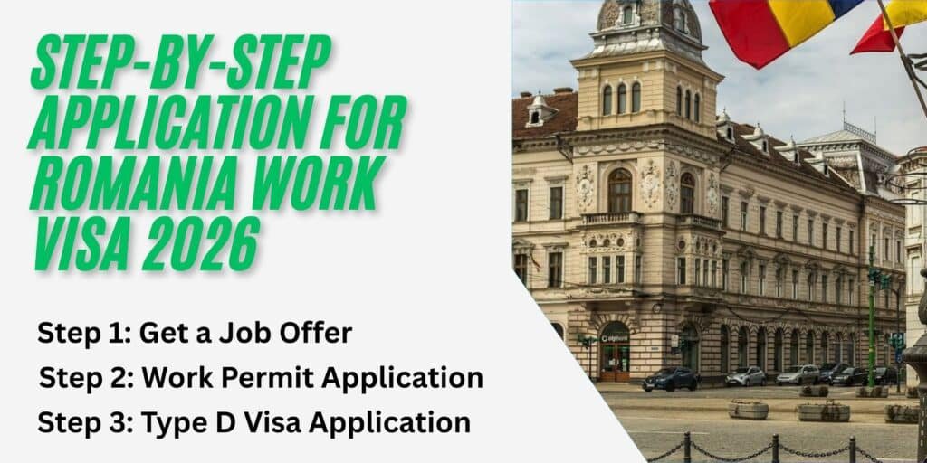Romania Jobs in 2026